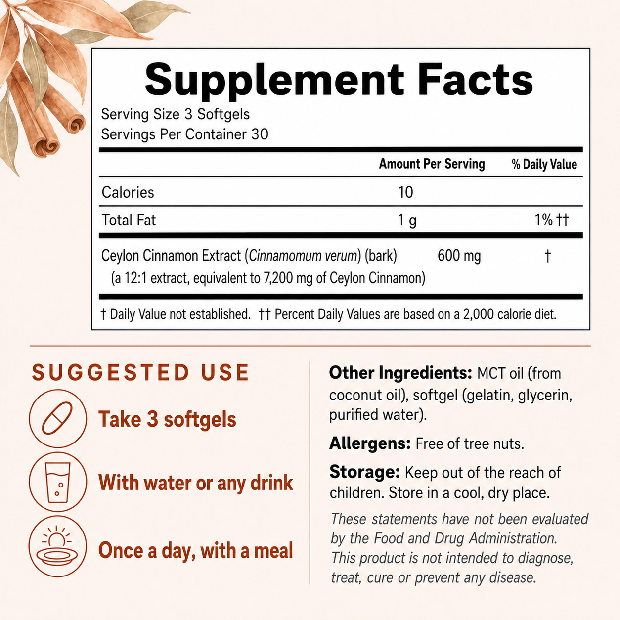 CYNNALI GlucoFix