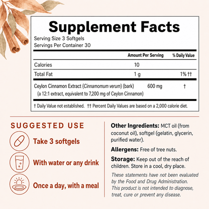 CYNNALI GlucoFix